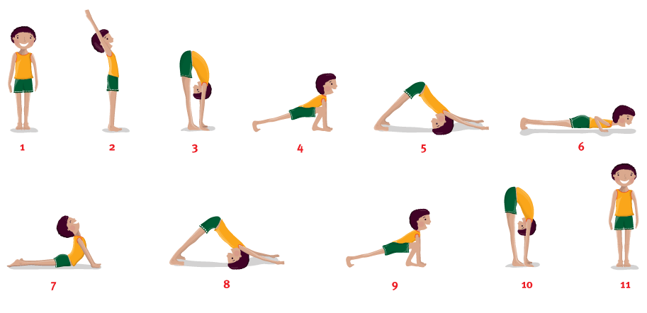 Beginners Yoga Routine